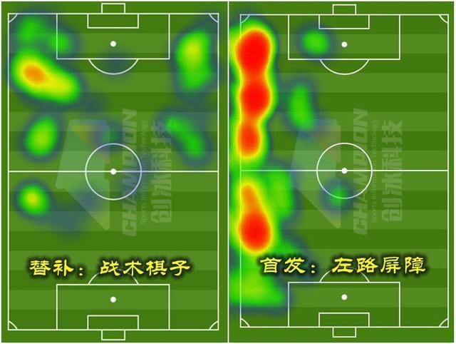  名帅斗法各出奇招，战术博弈主导战局