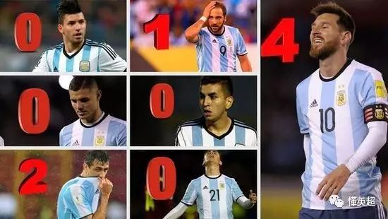 阿根廷联赛射手榜竞争白热化 阿根廷联赛射手榜竞争白热化